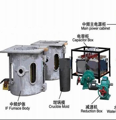 Il ferro dei prodotti del forno di fusione del ferro del AAA alloggia la vendita calda